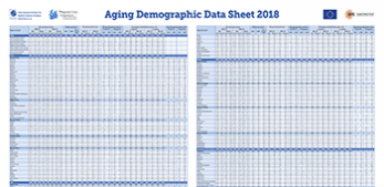 Aging Demographic Data Sheet 2018