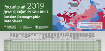 Russian Demographic Data Sheet 2019