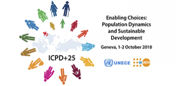 Enabling choices: Population dynamics and sustainable development