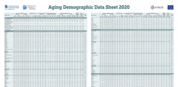 Aging Demographic Data Sheet 2020