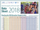 Asian Demographic and Human Capital Data Sheet 2018