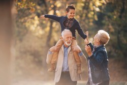 Sustainable Welfare: Rethinking the roles of Family, Market and State