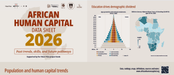 African Human Capital Data Sheet 2026