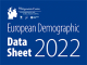 European Demographic Data Sheet 2022