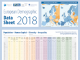 European Data Sheets 2018, 2016, 2014, 2012