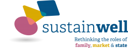 Sustainable Welfare: Rethinking the roles of Family, Market and State