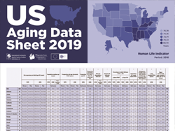 United States Aging Data Sheet 2019