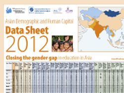 Asian Demographic Data Sheets 2012, 2008