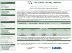 Human Fertility Database