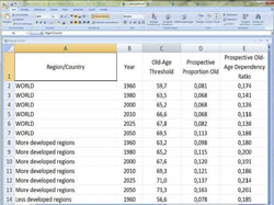 Characteristics Approach to Population Aging: New Measures (Version 2, December, 2015)