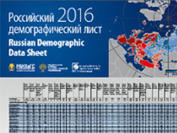 Russian Demographic Data Sheet 2016